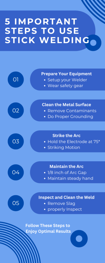 5 Important Steps for best Results from Stick Welding