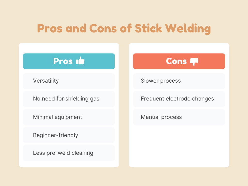 Pros and cons of stick welding