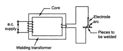 welding transformer in use