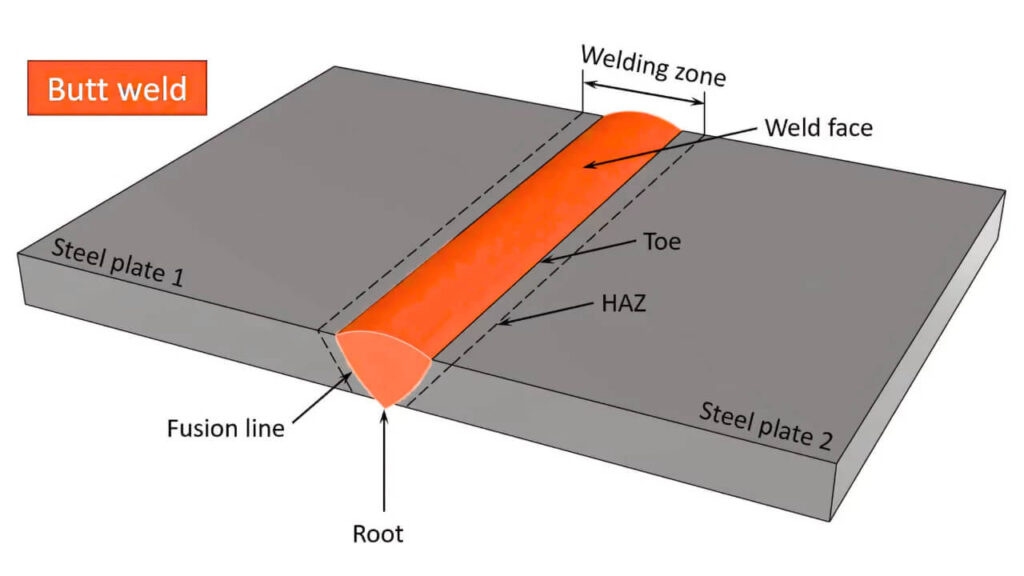 Butt joint